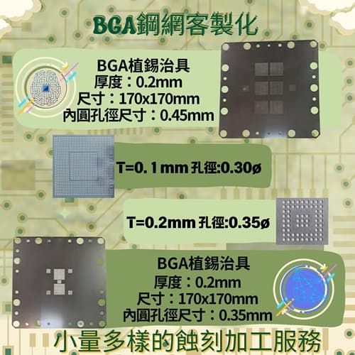 FB-BGA06 5050