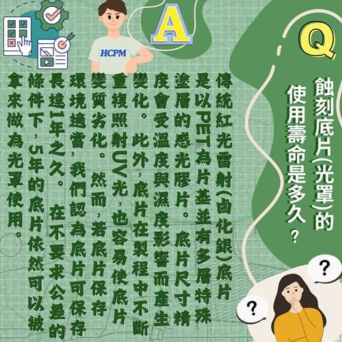 FB-QA97 5050