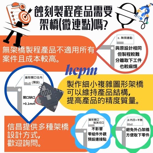 FB-QA101 5050 FB-QA101 5050
