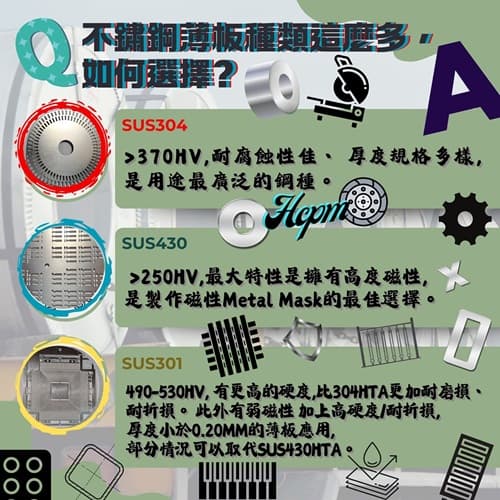 FB-QA91 5050
