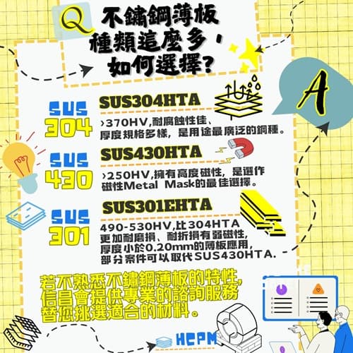FB-QA108 5050