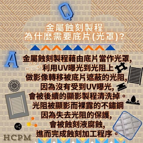 FB-QA115 5050