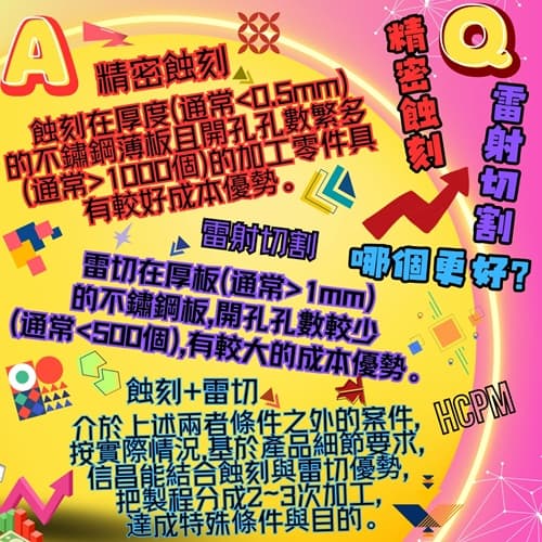 500500FB-QA132 500500FB-QA132