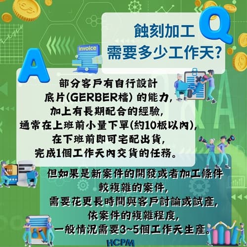 FB-QA86 5050