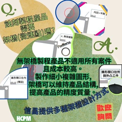 FB-QA117 5050