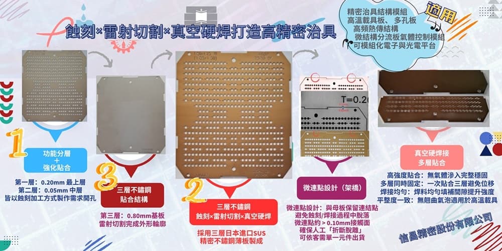 FB-ELV01 1000500