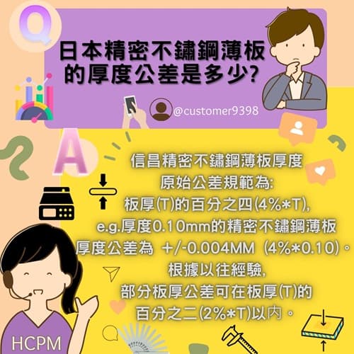 FB-QA124 5050