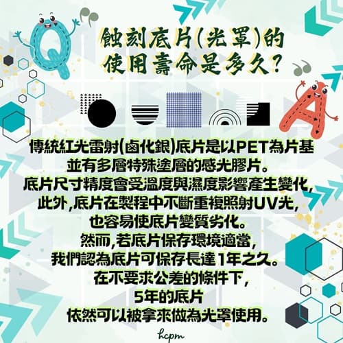FB-QA80 5050