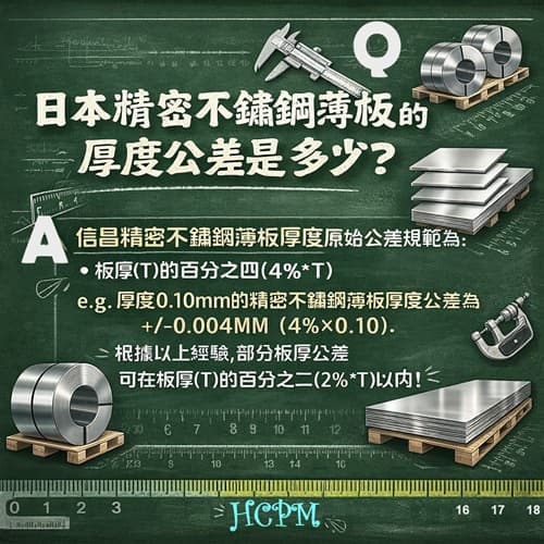 FB-QA137 500500 FB-QA137 500500