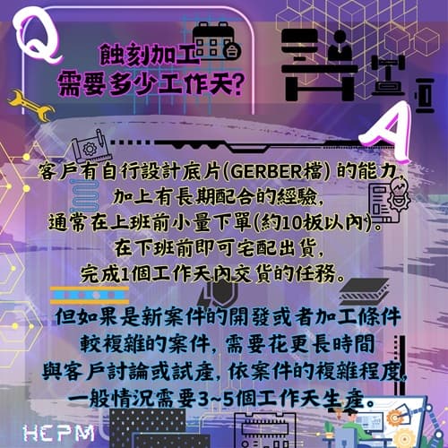 FB-QA119 5050